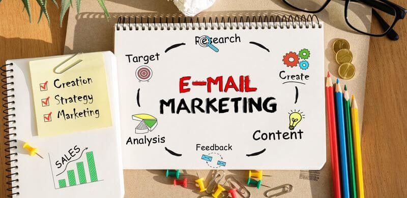 Why Is List Building Important How Can It Help Your Business Grow How to create a mailing list for your online store 1