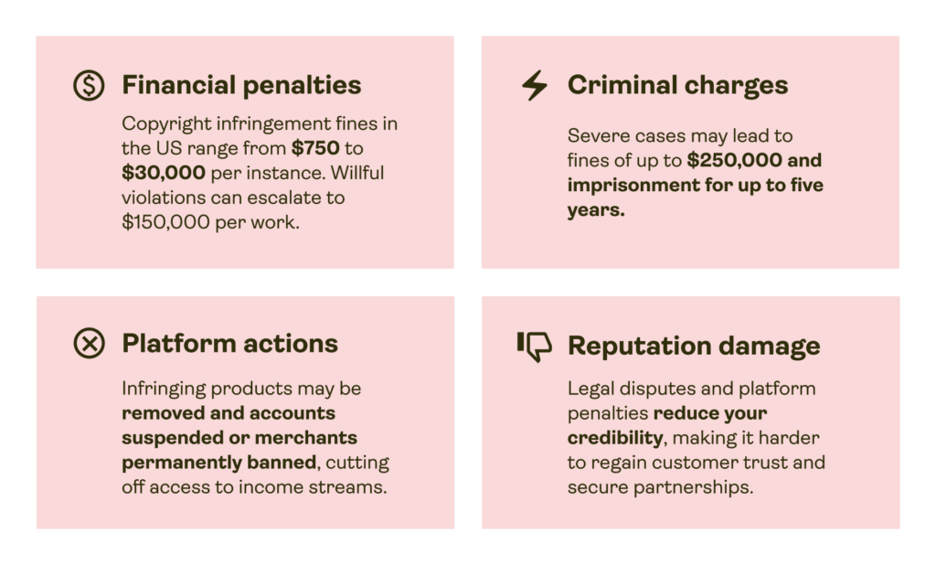 Consequences of violating intellectual property rights Must-read design guide 29