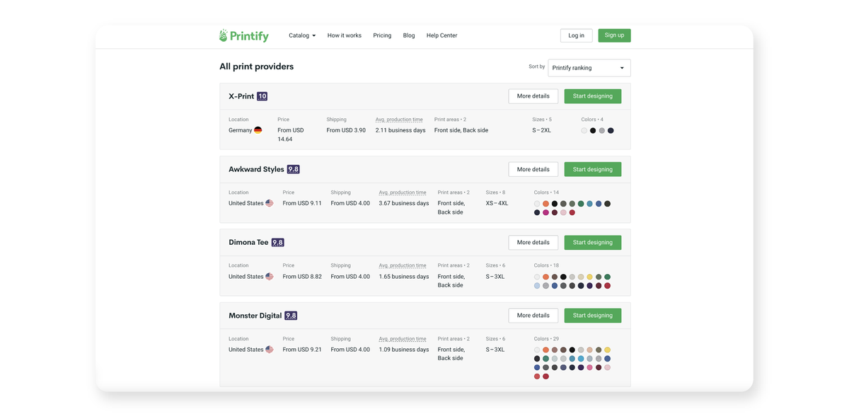 Printify Catalog Create your first design: Graphic design tips for POD 6