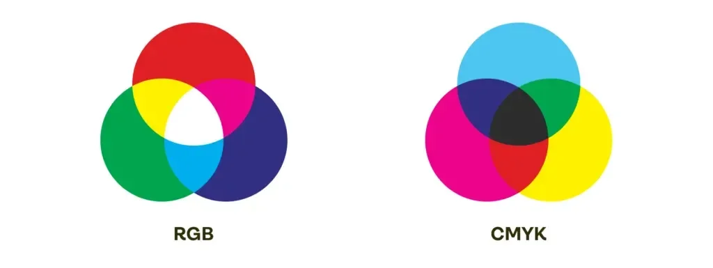 RGB vs. CMYK Must-read design guide 13